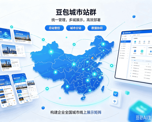 昌乐豆包城市站群